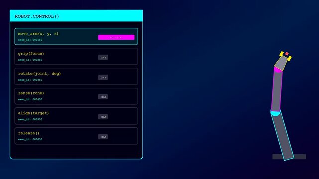 A robotic arm sequence performing function calling tasks within a digital interface display featuring glowing menu options and dark navy blue background lighting across transitions