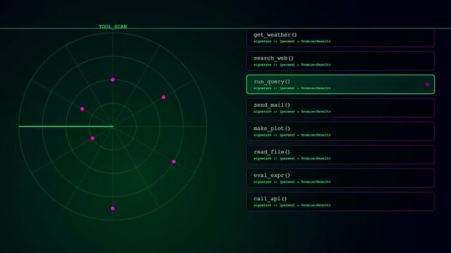 A sequence showing function calling on a digital interface with a radar style scanning element and list of software commands displayed in dark green