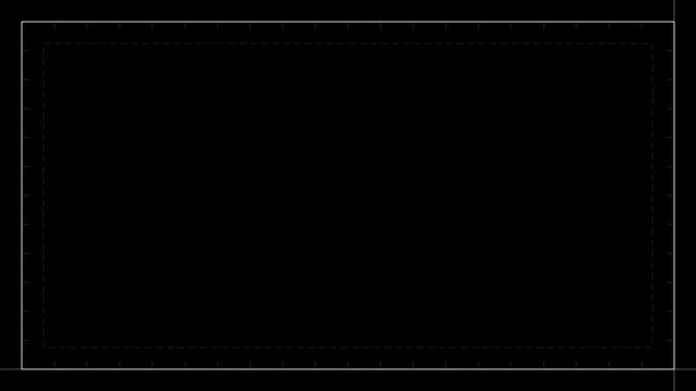 Digital hud interface grid overlay with technical measurement lines and motion tracking animation 4k