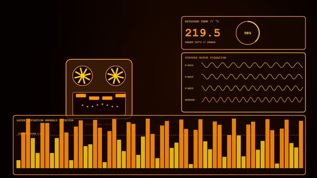 Digital predictive maintenance interface displaying glowing orange metrics for machine hardware monitoring while visualizing real time waveform oscillations and bar chart data on a dark screen