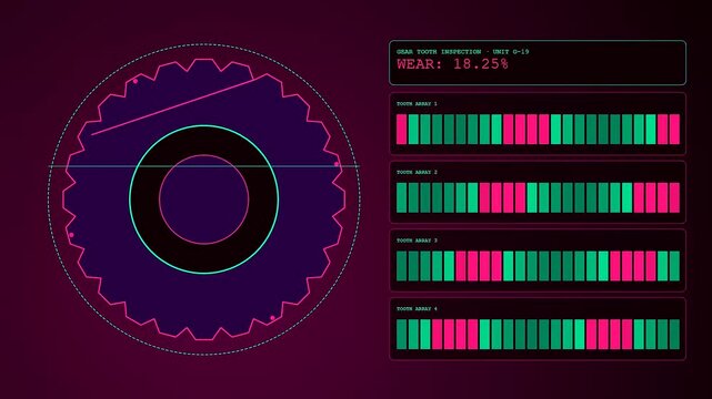 Predictive maintenance interface showing a rotating gear with changing metrics and numerical data displayed on a dark purple screen inside a digital monitoring diagnostic software