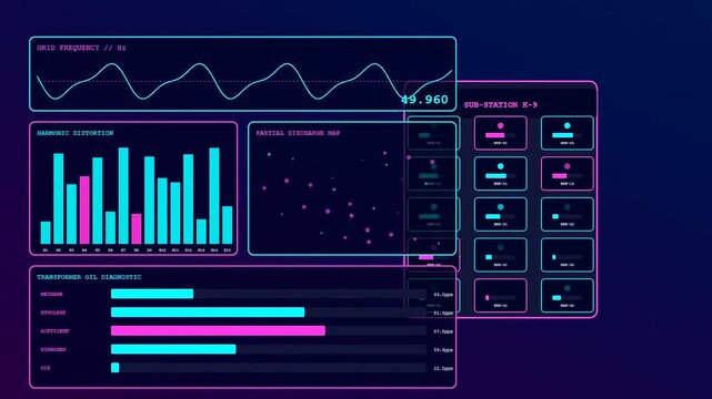 Predictive maintenance displays tracking energy fluctuations and electrical grid performance across three repeating screen panels showing diagnostic graphs and data bars in a dark room environment