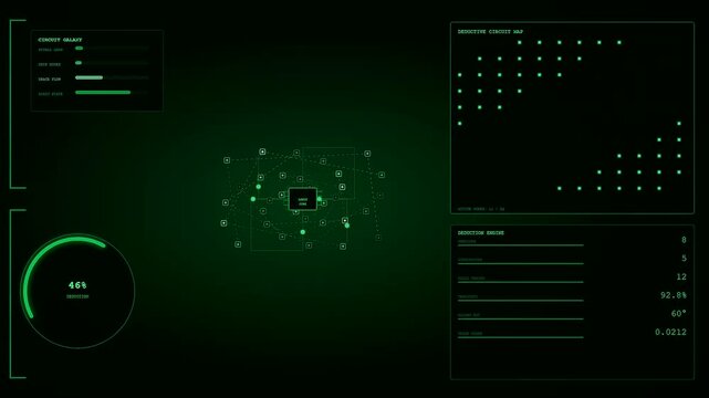 A digital reasoning loop processes complex data patterns across three dark screen panels as green glowing nodes flicker and synchronize within an advanced computing interface environment