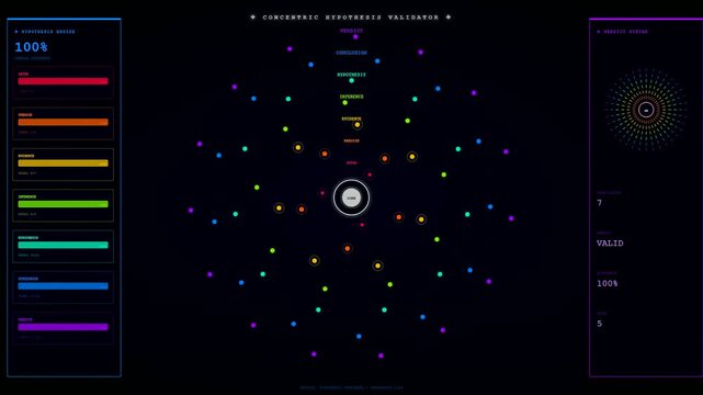 A digital reasoning loop process visualized through shifting neon arcs and geometric data points within a dark minimal interface for advanced system analytics displays