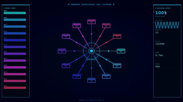 a complex reasoning loop sequence displays digital data nodes and progress bars within a dark interface featuring glowing neon cyan blue and pink graphic elements