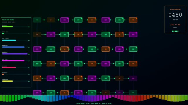 A digital reasoning loop processes complex data patterns across several illuminated neon grids within this dark interface simulation showing rhythmic waveform activity and progression