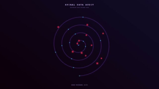 A sophisticated AI bias auditing interface renders a spiral data animation showing nodes processing through expanding rings to visualize complex recursive digital information and algorithmic accuracy