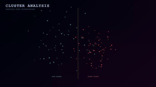 A digital AI Bias Auditing interface showcases how neutral data points gradually separate into distinct clusters representing fair and skewed algorithmic processing outcomes on screen.