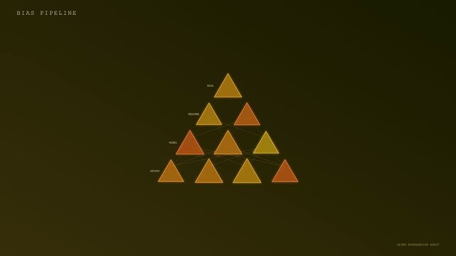 A digital AI Bias Auditing process displays a glowing triangular data structure expanding across the screen to visualize ethical model growth and algorithmic decision transparency for developers