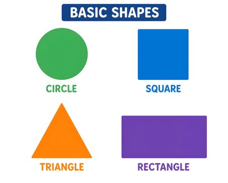 Kindergarten Shapes Learning Poster on White Background