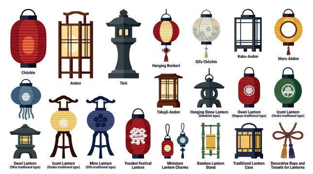 Diverse Traditional Japanese Lanterns Types Flat Vector Illustration for Asian Culture and Festivals