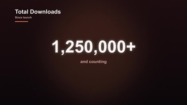 Warm colored animated big number counter showing total downloads since launch
