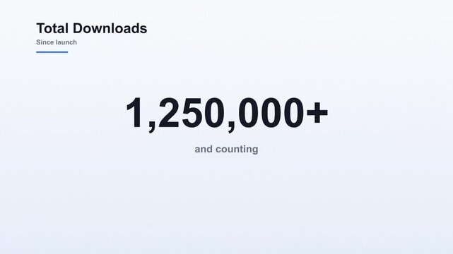 Light theme animated big number counter showing total downloads since launch