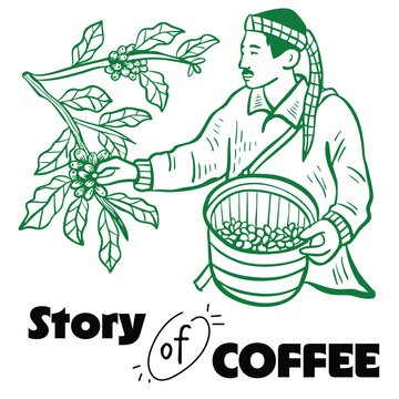 Coffee bean farmer post template