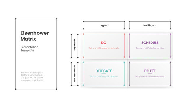 Eisenhower matrix infographic template banner with simple line outline box with editing live style landing homepage for slide presentation