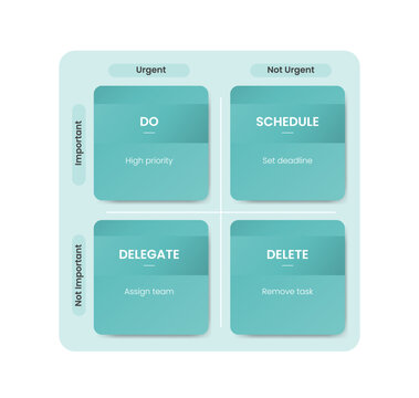 Eisenhower matrix infographic template banner with simple green box container with gradient box shadow for slide presentation