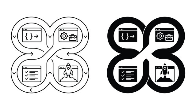 Agile software development workflow process cycle icons with software, workflow