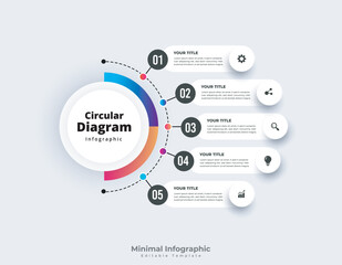 Naklejka premium Modern Circular and Process Infographic Templates Collection