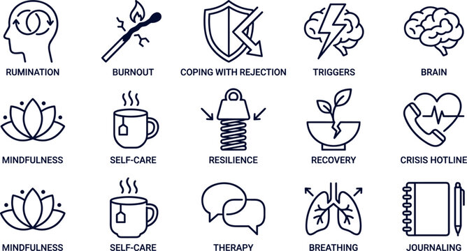 Vector outline icon set of mental health and therapy elements featuring rumination burnout triggers mindfulness resilience self care and breathing