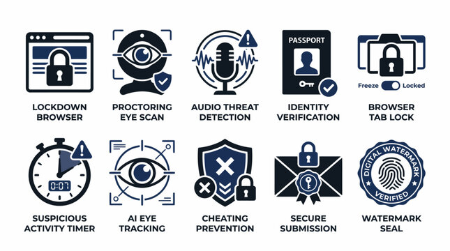 set of vector icons illustrating various online exam security measures, including lockdown browser, proctoring eye scan, audio threat detection, identity verification, and more.