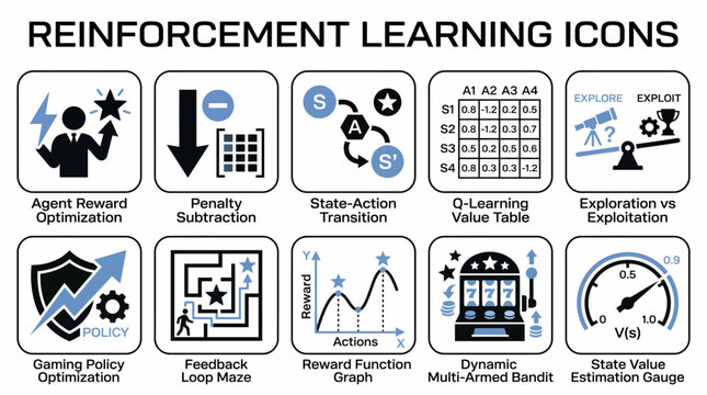 set of vector graphic illustrations depicting various reinforcement learning concepts, including agent reward optimization, penalty subtraction, and Q-learning value tables, presented in a clean 