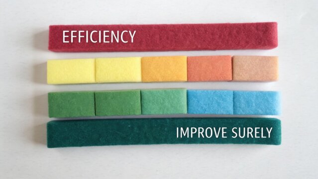 Colorful felt strips displaying words Efficiency and Improve Surely on a white background for creative projects and inspiration
