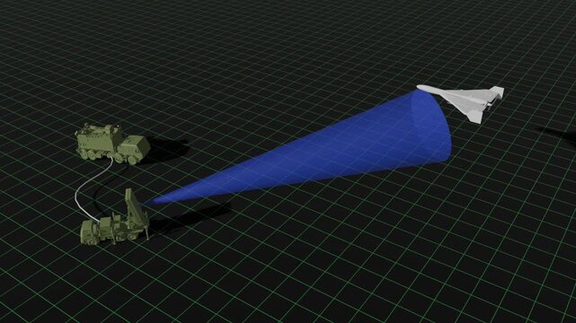 Laser air d&eacute;fense system&ndash; 3D animation neutral background
