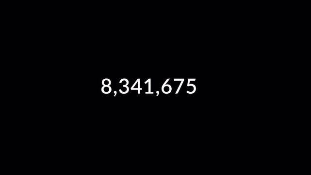 Number counter animation from 0 to 15,000,000 on a transparent background, Animated counting Numbers of fifteen million with Alpha Channel in 4K