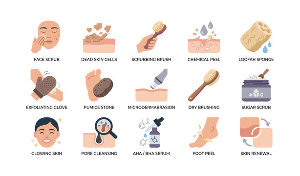 Skincare exfoliation icons showing treatments on white background