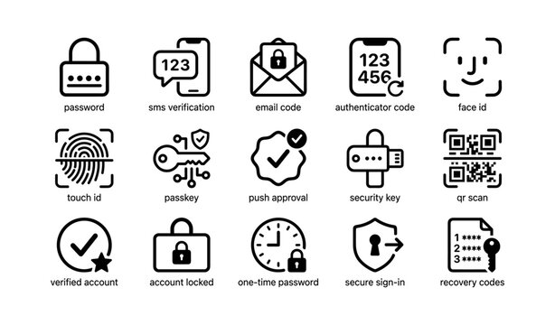 Authentication method icons displayed in grid on white background