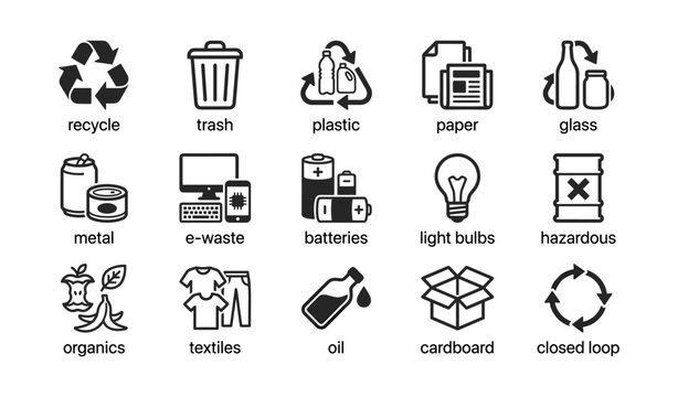 Recycling category icons showing waste types and containers
