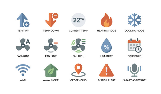 Smart thermostat icons showing controls and home modes