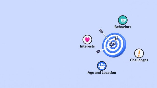 Animated concept of target customer, target audience, strategic market targeting, consumer analysis, and business strategy with copy space for text, suitable for presentations and marketing content.