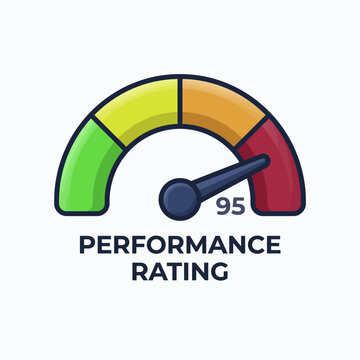 A performance rating gauge shows a high score of 95.