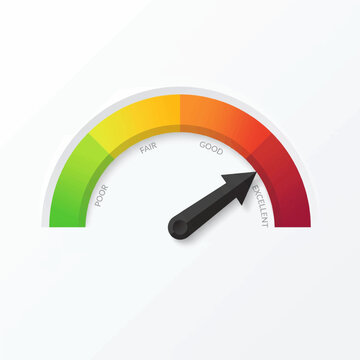 A gauge meter shows a needle pointing to excellent status with color gradient