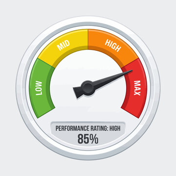 A performance rating gauge shows a high score of 85 percent