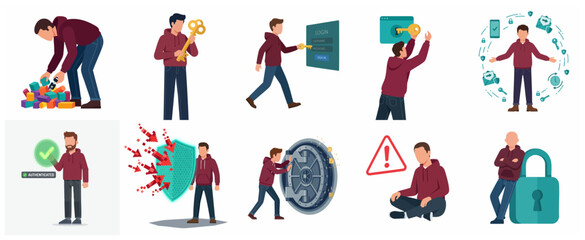 Cyber Security and Data Protection Concept Illustrations Set with Man Character © Oolda