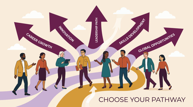 Diverse group of professionals walking on a split pathway under arrows indicating career growth, innovation and global opportunities, symbolizing career development and future planning