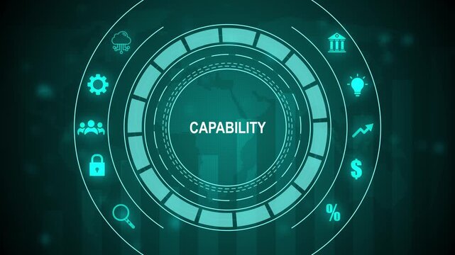 Capability Dashboard Animation with Business Performance Analytics, Workforce Competency Evaluation, Enterprise Management and Digital Intelligence, 4K Quality Animation Video