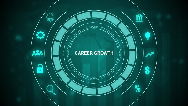 Career Growth Dashboard Animation with Professional Development Analytics, Employee Performance Monitoring, Workforce Planning and Corporate Success Management, 4K Quality Animation Video