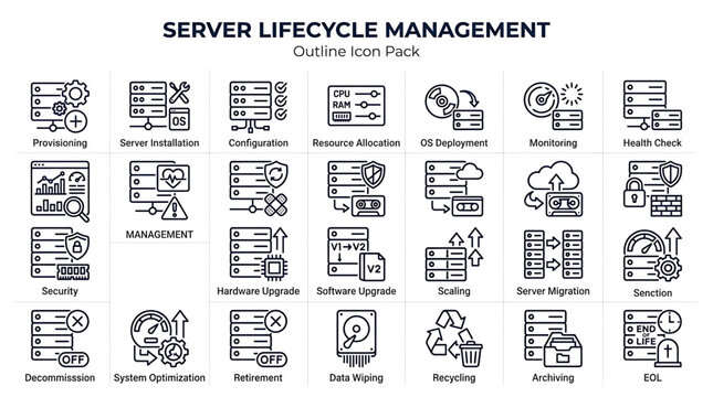 Server lifecycle management outline icons depict various technology and computing concepts.