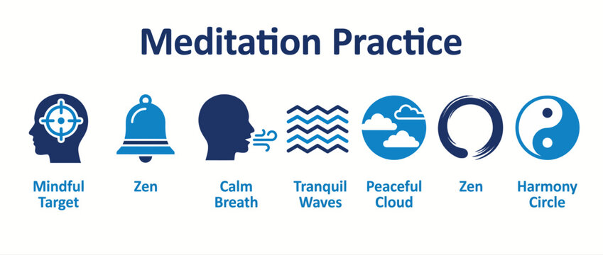 Meditation practice icon set, zen mindfulness symbols, blue spiritual wellness vector signs