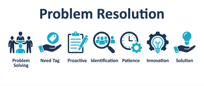 Problem resolution business icons set, corporate strategy symbols, management process vector