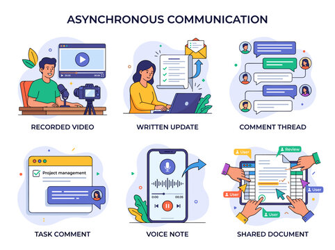 Illustrating various methods of asynchronous communication in a modern workplace