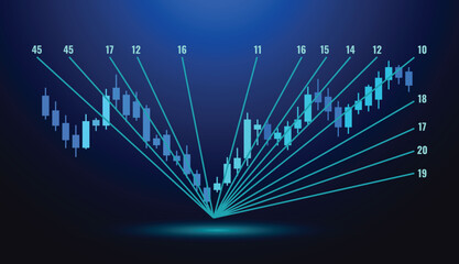 Naklejka premium Financial stock market candlestick chart with technical analysis trend indicators, abstract business data graph vector concept on dark blue background for trading