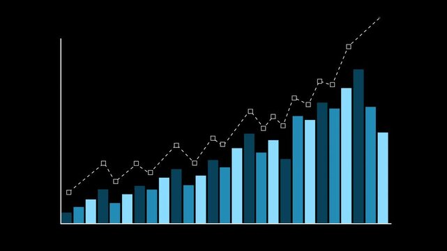 Abstract business chart with rising bar graph and line graph growth finance and market success animation