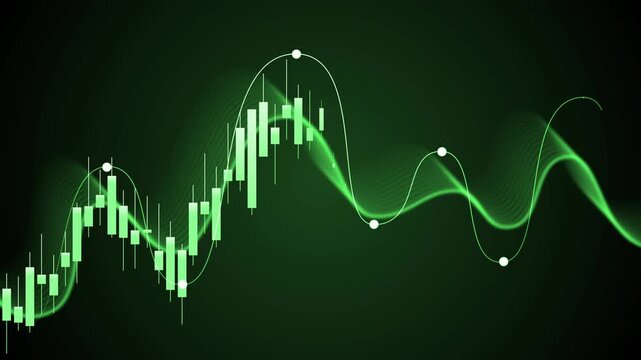 Abstract stock market chart with candlestick bars and glowing wave line animation, Stock market chart with wave line animated