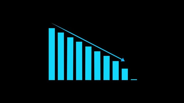 Decreasing Bar Graph Chart With Downward Arrow On Black Background Animation