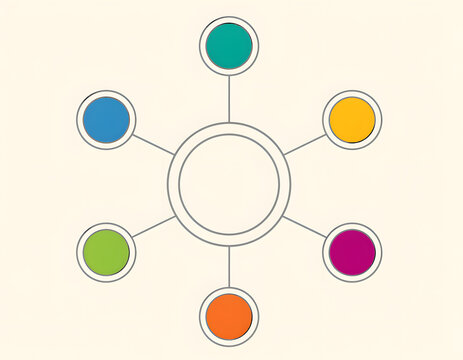Plantilla de mapa mental sim&eacute;trico y colorido sin texto vector