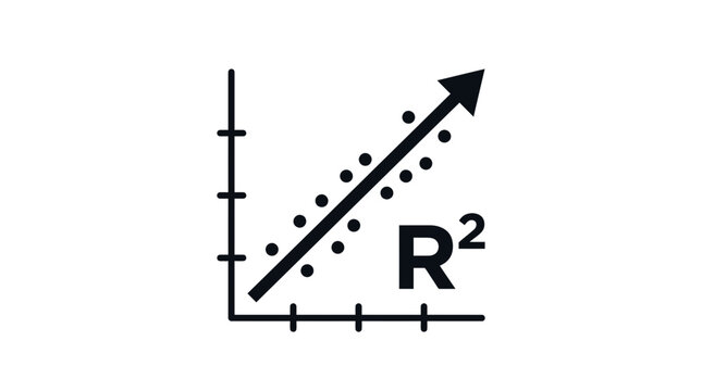 R-squared scatter plot showing positive correlation and growth